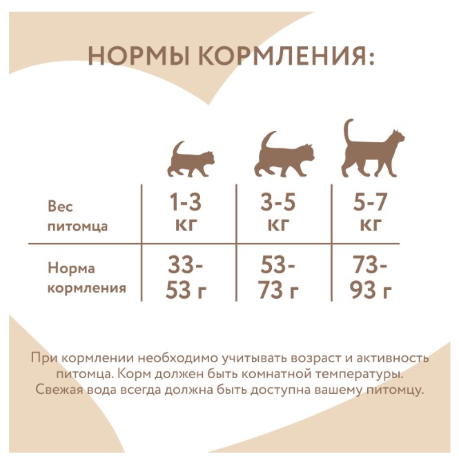 Влажный дополнительный корм Мнямс для кошек Курица с лососем в нежном желе
