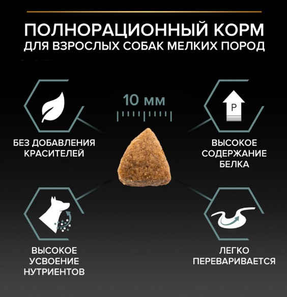 Каталог Сухой корм для собак Pro Plan SENSITIVE DIGESTION Small & Mini Adult (ягненок, рис) для собак