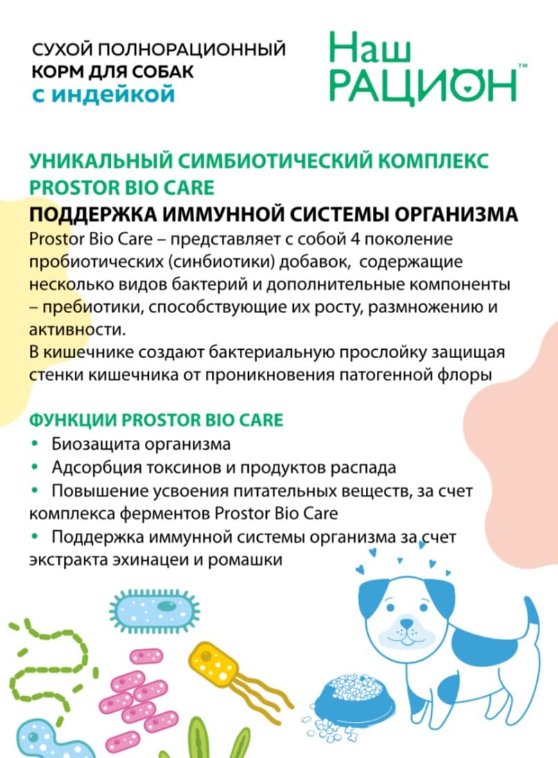 Сухой корм для собак Наш Рацион Adult (индейка)