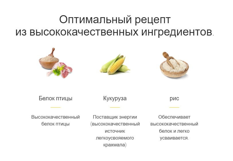 Каталог Сухой корм для собак Josera Miniwell для собак