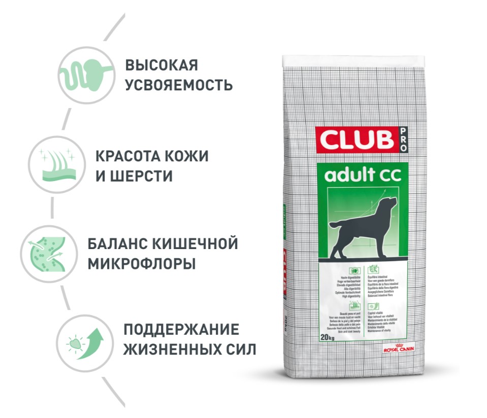 Каталог Сухой корм для собак Royal Canin Club Adult CC для собак