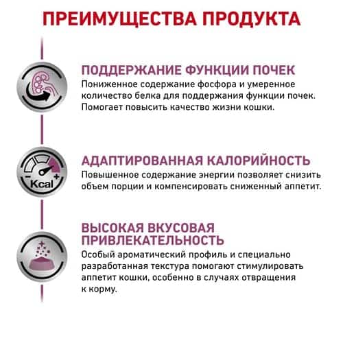 Влажный корм для кошек Royal Canin Renal TUNA (тунец)
