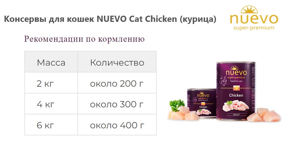 Консервы для кошек NUEVO Cat Chicken (курица)