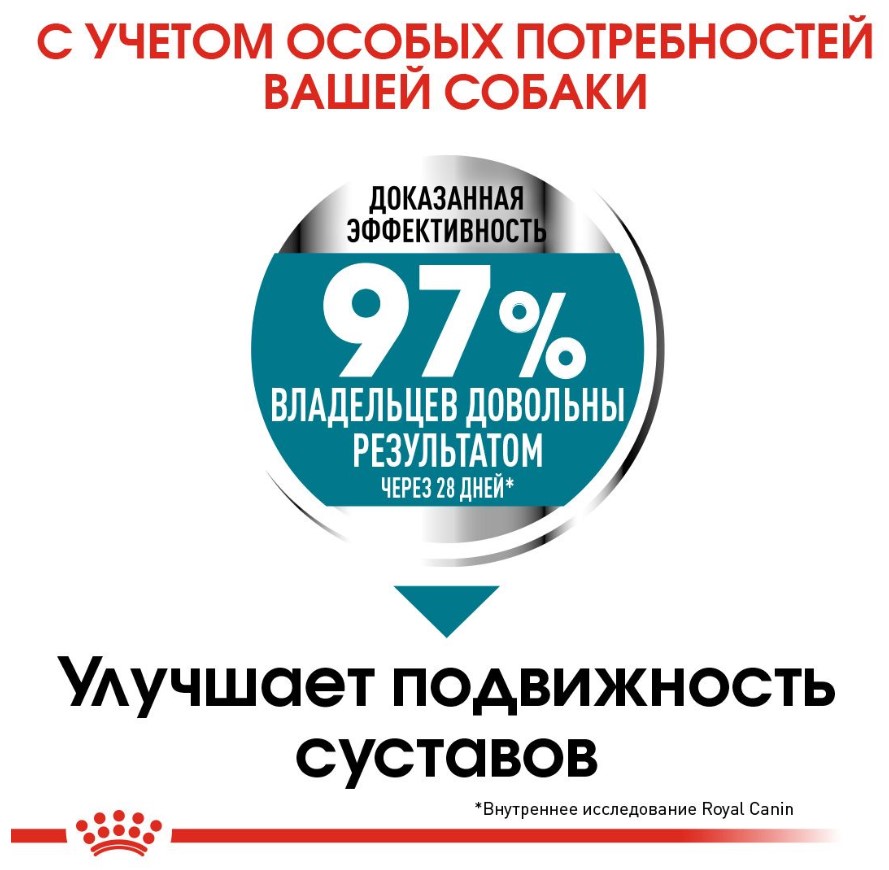Каталог Сухой корм для собак Royal Canin Maxi Joint для собак
