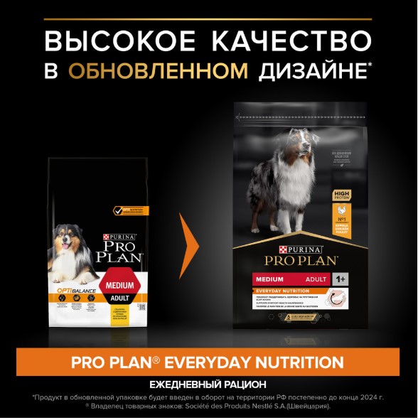 Каталог Сухой корм для собак средних пород Pro Plan EVERYDAY NUTRITION Medium Adult (курица) для собак