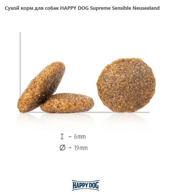 Каталог Сухой корм для собак HAPPY DOG Supreme Sensible Neuseeland (ягненок) для собак