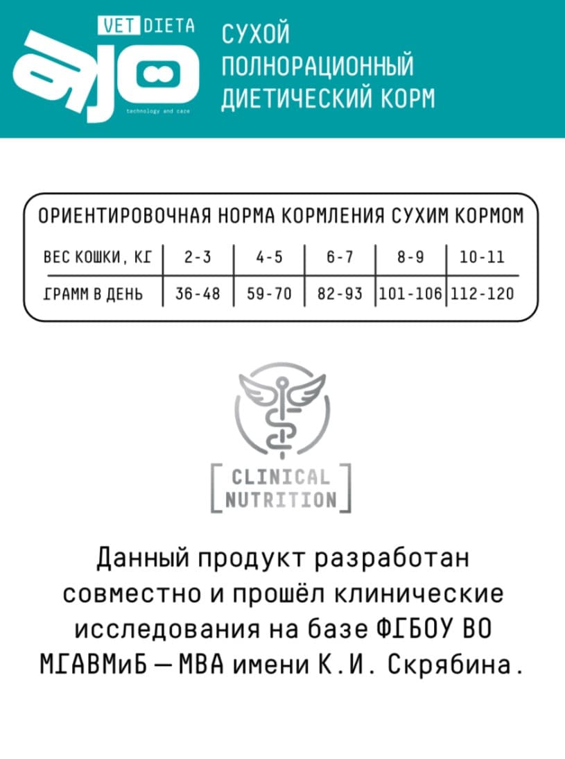 Сухой корм для кошек AJO Vet Dieta Renal