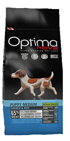 Каталог Сухой корм для щенков средних пород Optimanova Puppy Medium Chicken&Rice для собак