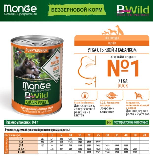 Консервы для щенков Monge BWild GF Puppy & Junior (утка)