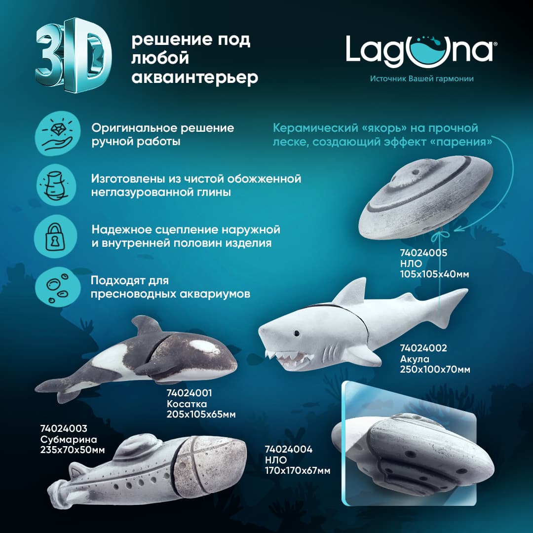 обзор декораций на магнитах