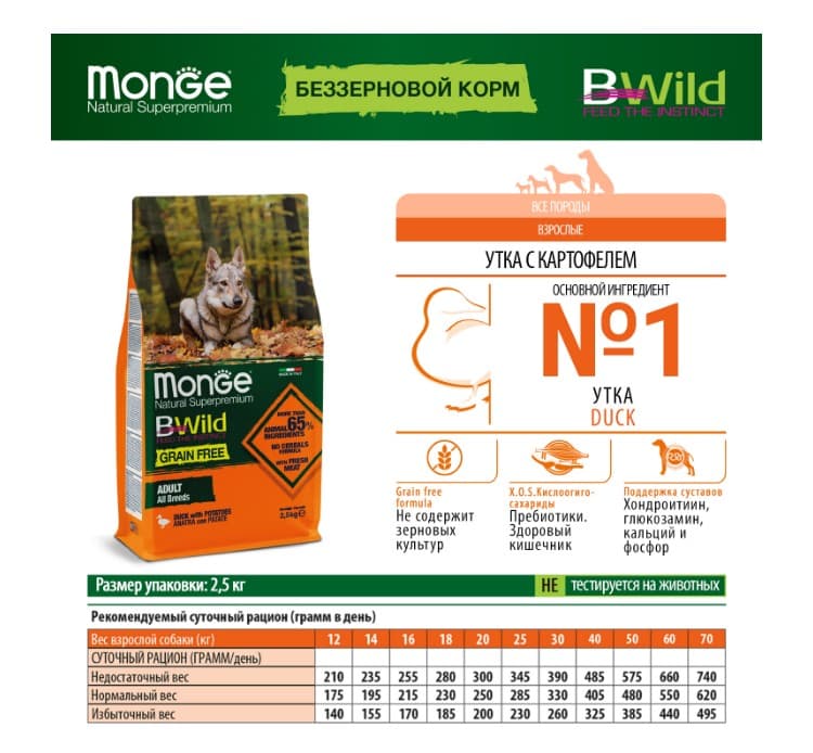 Каталог Сухой корм для собак Monge Dog BWild GF Adult All Breeds (утка, картофель) для собак