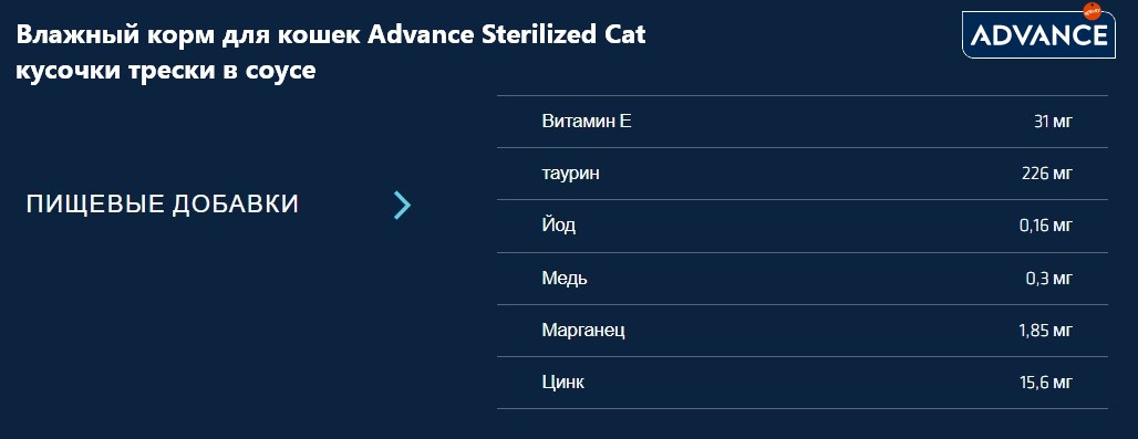 Влажный корм для кошек Advance Sterilized Cat кусочки трески в соусе