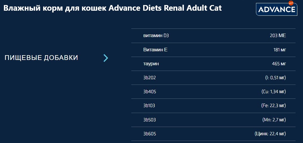 Влажный корм для кошек Advance Diets Renal Adult Cat