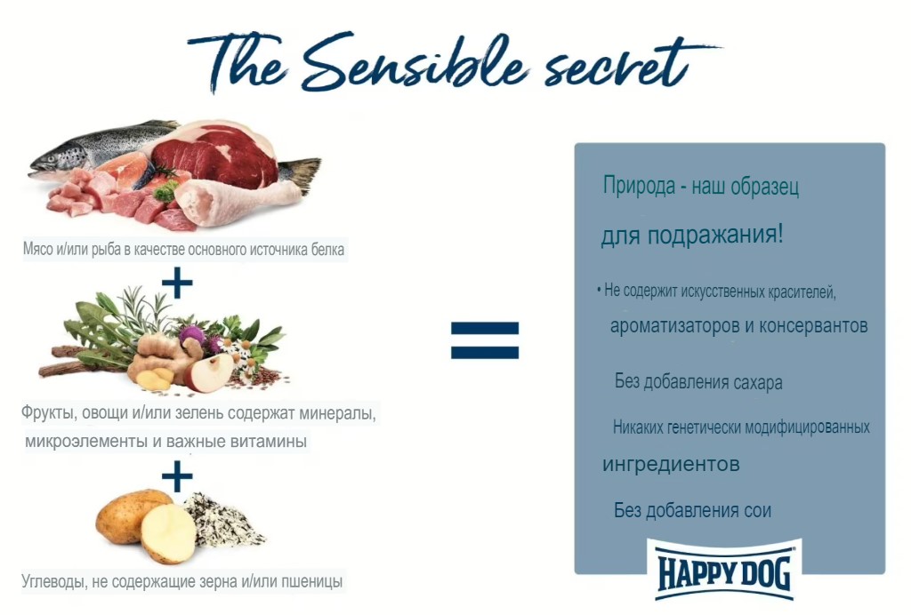 Каталог Сухой корм для собак HAPPY DOG Supreme Sensible Karibik для собак