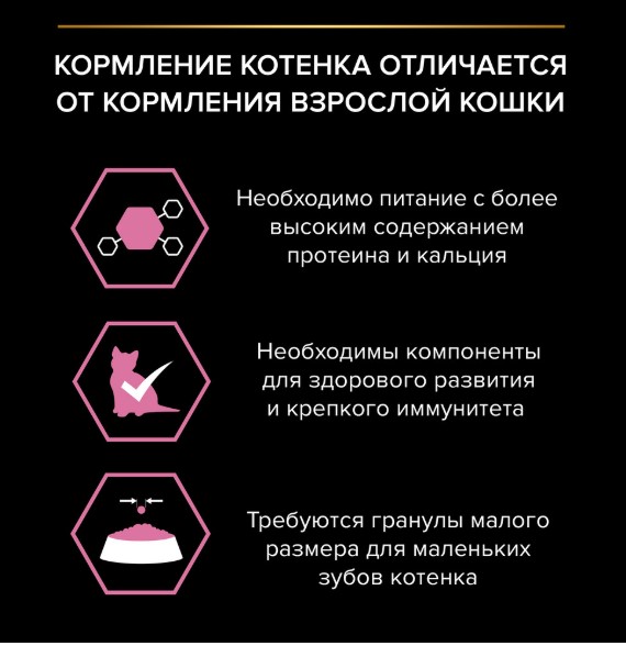 Сухой корм для котят Pro Plan DELICATE DIGESTION Kitten (индейка)