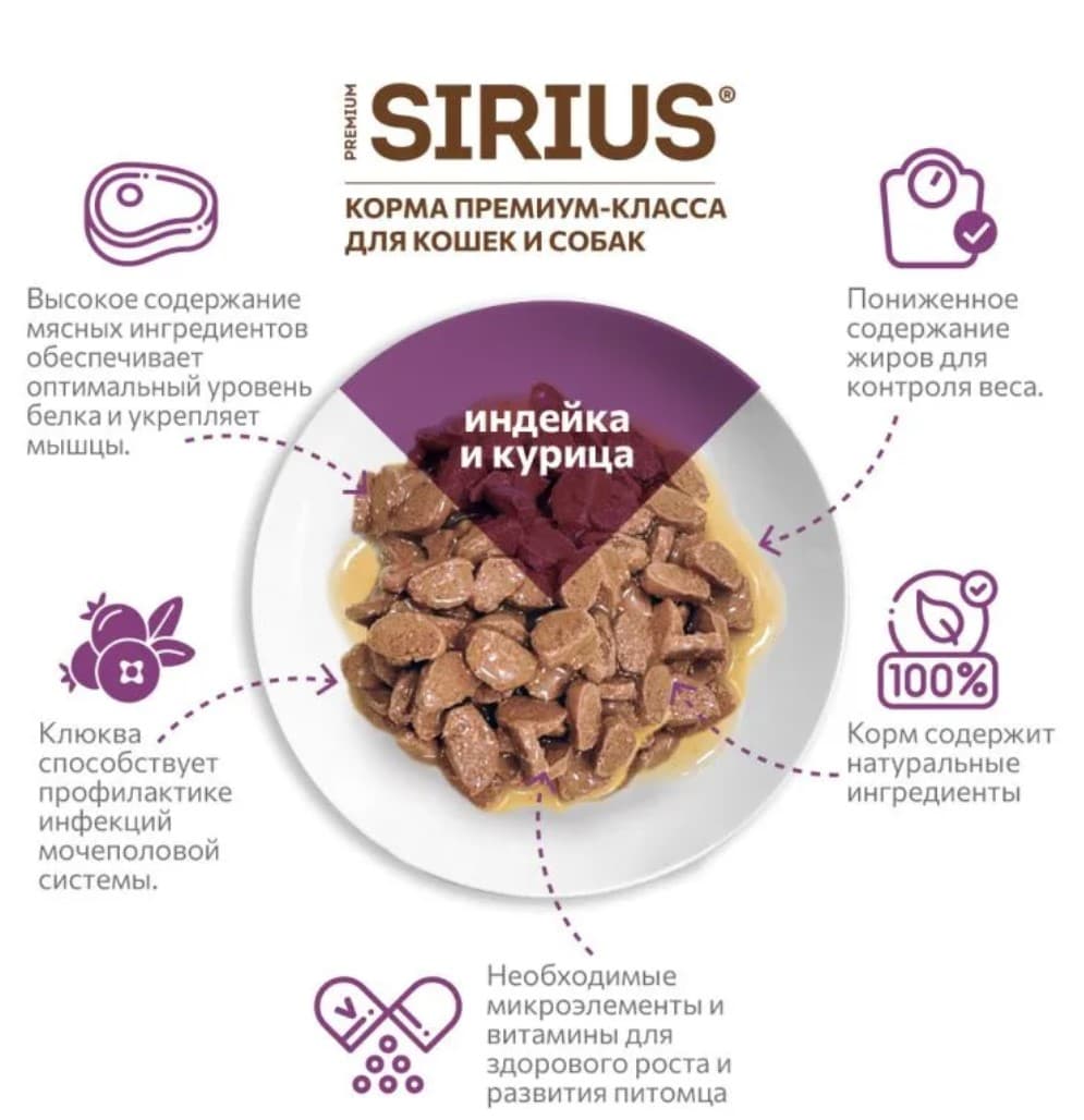 Влажный корм для стерилизованных кошек Sirius Adult Cat (индейка, курица)