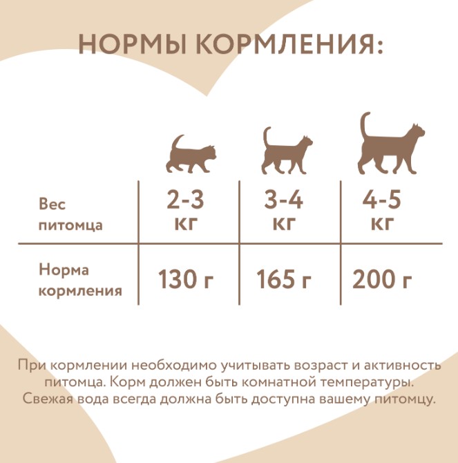 Влажный корм Мнямс Курица с брусникой для кошек "Паштет по-голландски"