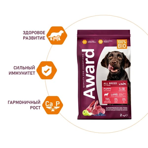 Еда для щенков всех пород Award Puppy All Breed (ягненок, индейка)