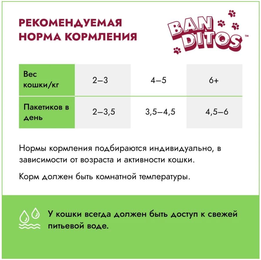Влажный корм для кошек BANDITOS Аппетитная курочка