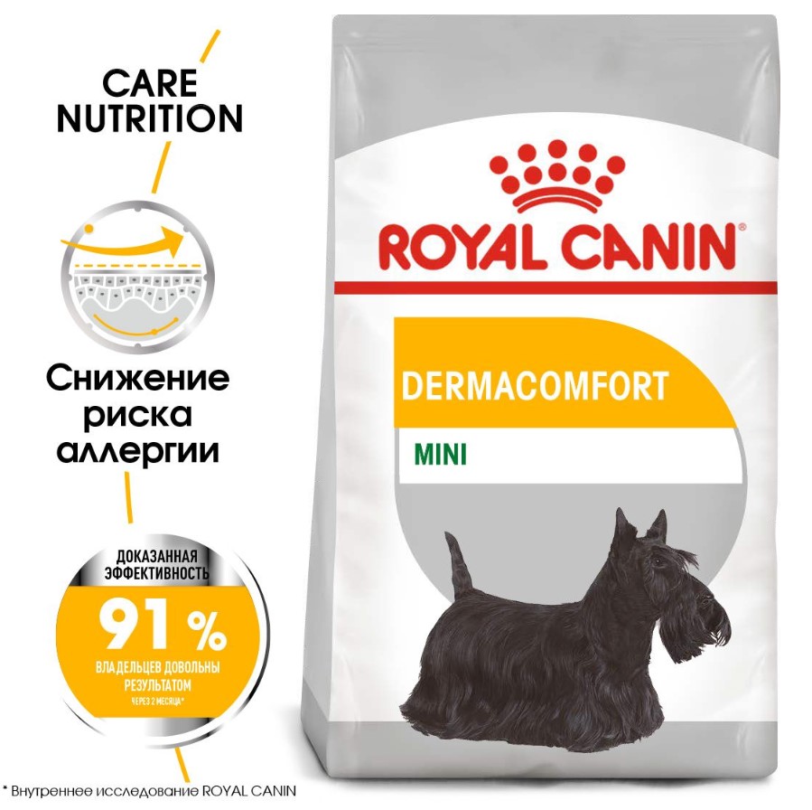 Каталог Сухой корм для собак Royal Canin Mini Dermacomfort для собак