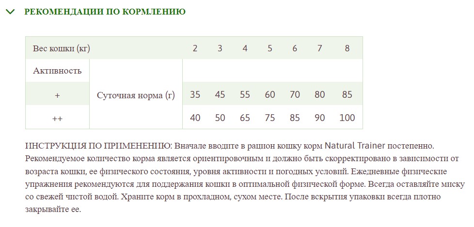 Сухой корм для кошек Trainer Natural Adult Urinary (курица)