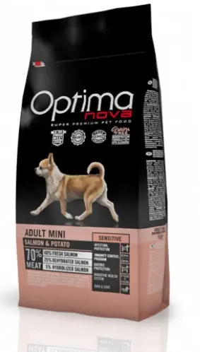Каталог Сухой корм для собак мелких пород Optimanova Adult Mini Sensitive Salmon&Potato (чувствительный желу для собак