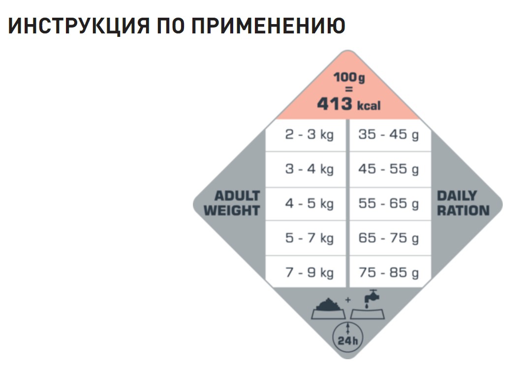 Сухой корм для кошек Opti Life Cat Adult Sensitive (лосось)