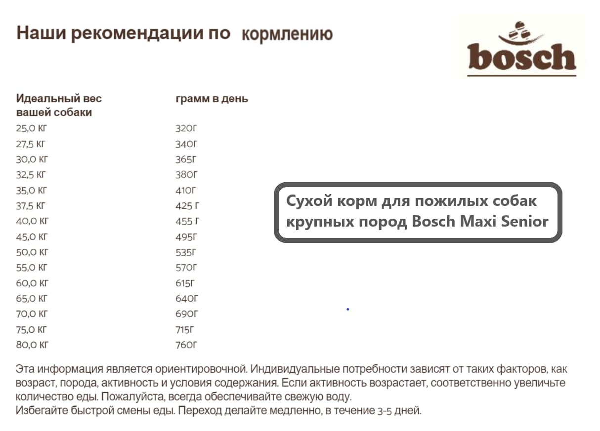 Каталог Сухой корм для пожилых собак крупных пород Bosch Maxi Senior 
