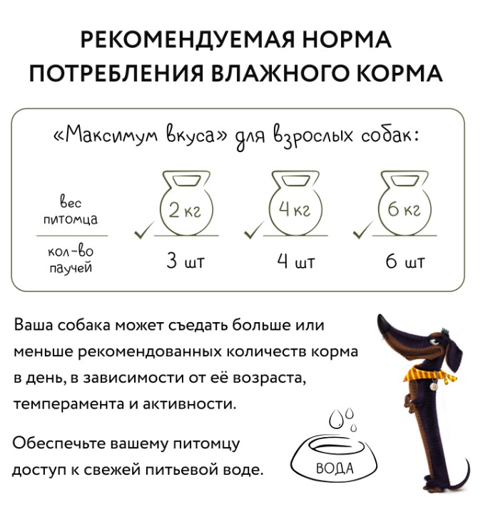 Пауч Мнямс томленый ягненок в соусе для собак "Максимум вкуса"