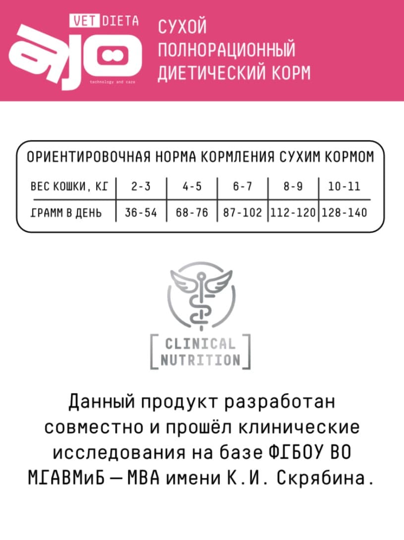 Сухой корм для кошек AJO Vet Dieta Gastro