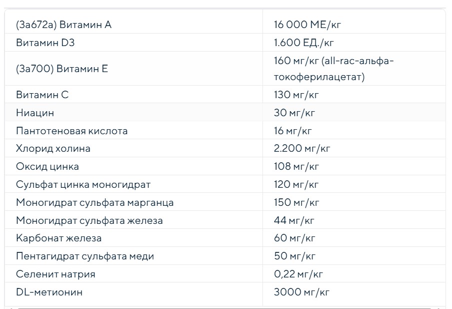 Сухой корм для кошек Cennamo HTC Adult Cat (говядина, курица)
