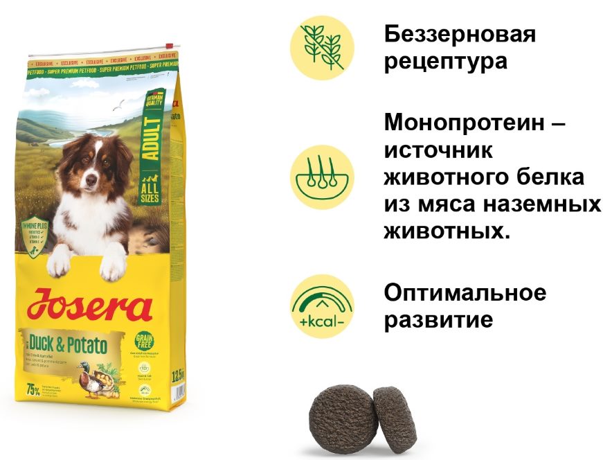 Еда для собак Josera Ente & Kartoffel (утка, картофель)