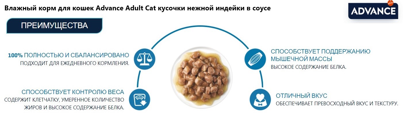 Влажный корм для кошек Advance Adult Cat кусочки нежной индейки в соусе