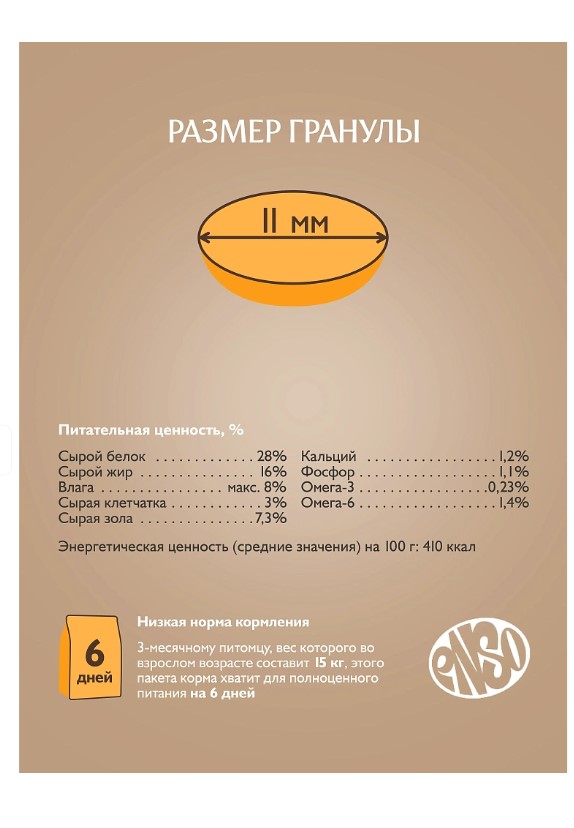 Сухой корм для щенков Enso Dog Formula Perfect start Puppy Medium/Maxi (утка, яблоки)