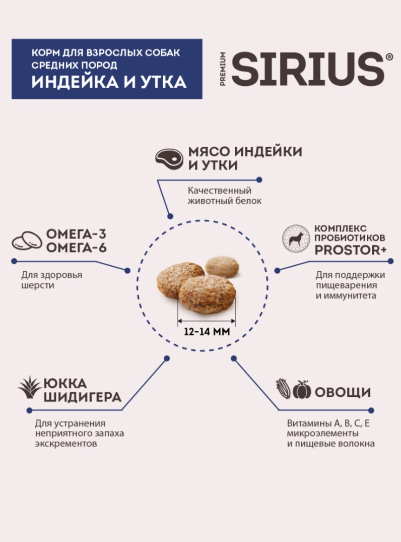 Каталог Сухой корм для собак средних Sirius Medium Adult (индейка, утка)  для собак