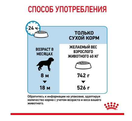 Каталог Сухой корм для щенков Royal Canin Giant Junior для собак