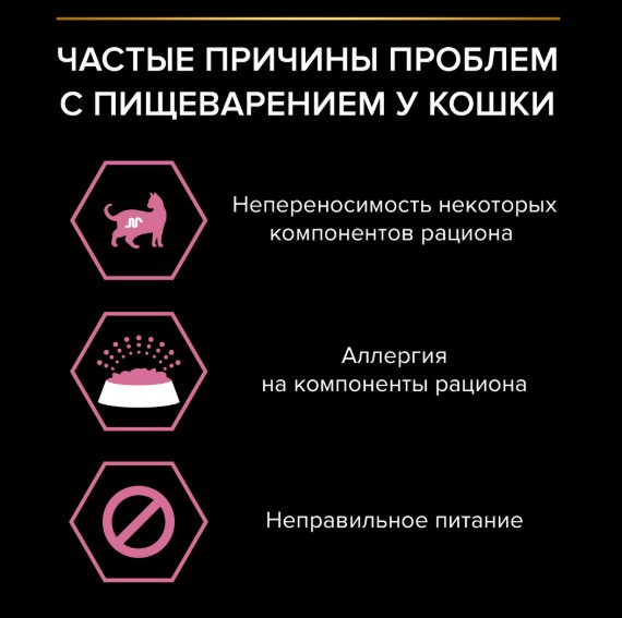 Сухой корм для кошек Pro Plan DELICATE DIGESTION Adult (ягненок)