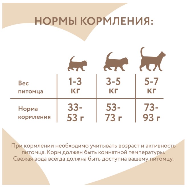 Влажный дополнительный корм Мнямс для кошек Тунец с креветками в нежном желе