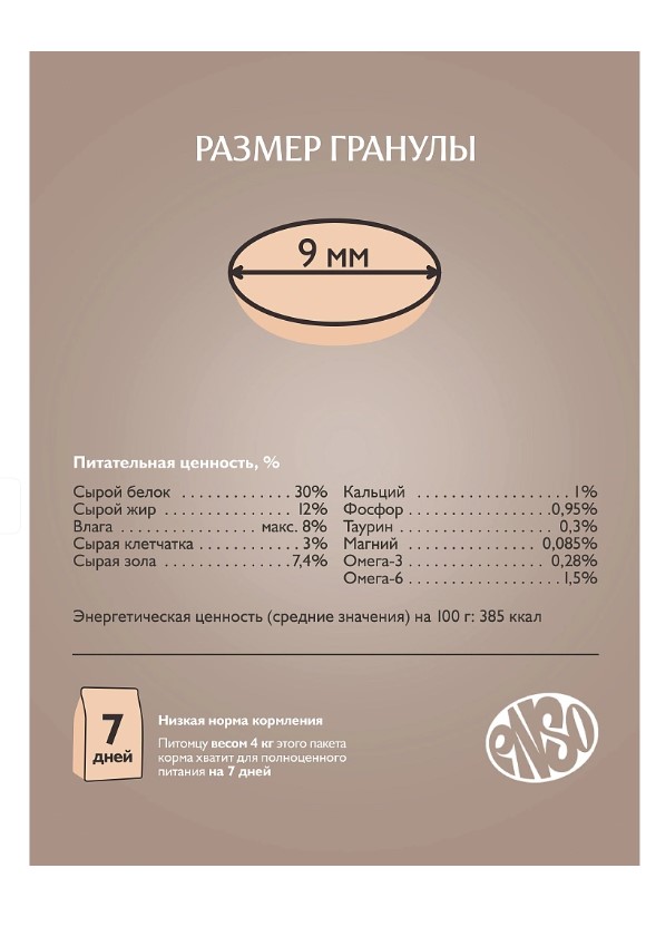 Сухой корм для кошек Enso Cat Formula Monoprotein Adult Cat (индейка, шпинат)