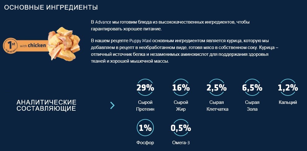 Еда для щенков крупных пород Сухой корм для щенков крупных пород Advance Dog Puppy Maxi (курица)