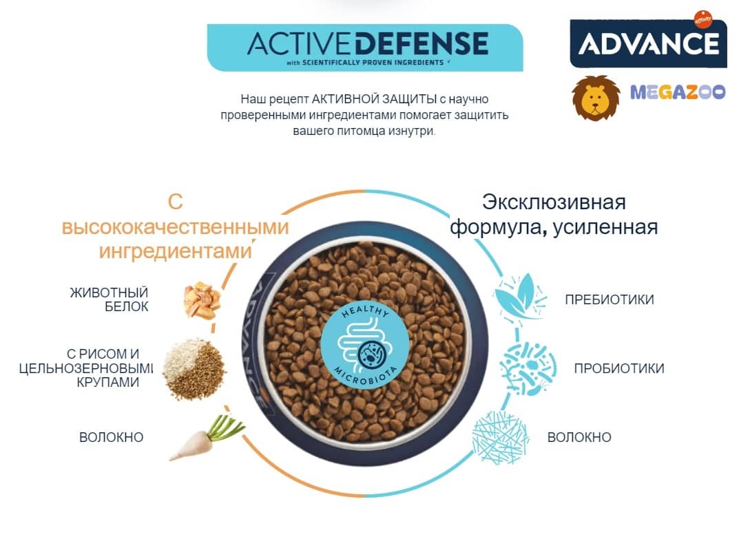 Еда для маленьких собак Сухой корм для собак Advance Dog Light Mini (курица)