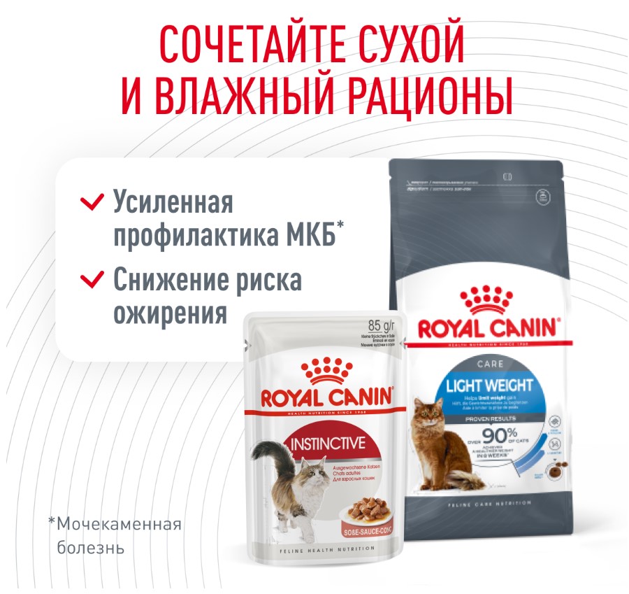 Сухой корм для кошек Royal Canin Light Weight Care