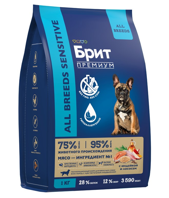 Каталог Сухой корм для собак Brit Premium Dog Adult Sensitive (лосось, индейка) для собак