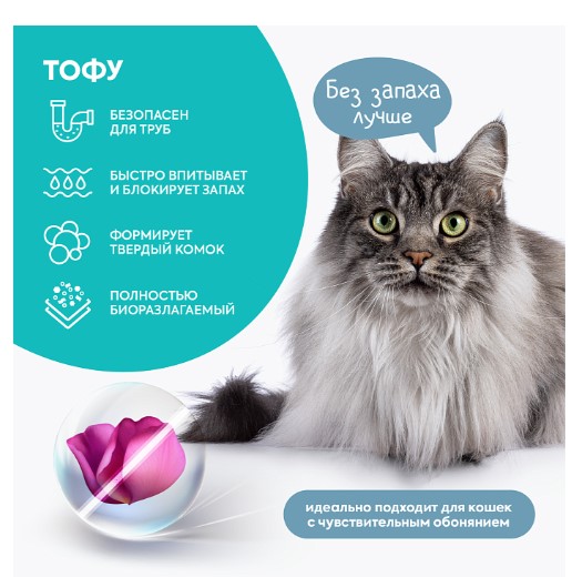 Наполнитель растительный комкующийся тофу Cat's choice (без аромата)