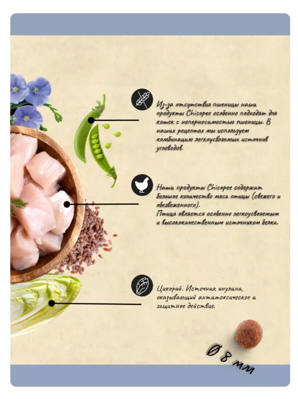 Сухой корм для кошек Chicopee CNL BEAUTY (лосось)