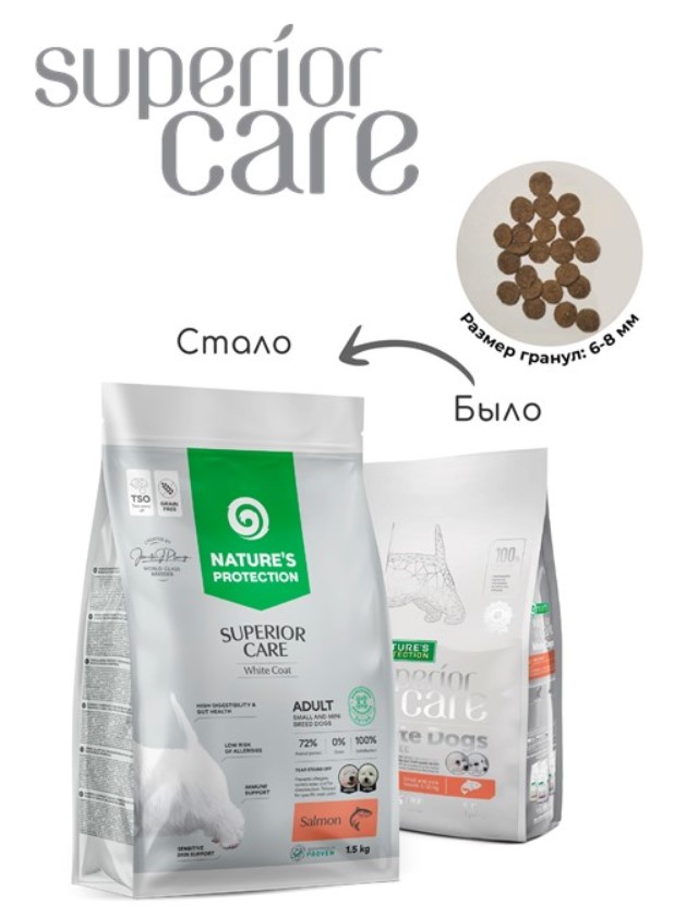 Сухой корм для собак мелких пород Nature's Protection SC White Dogs GF Salmon (лосось)