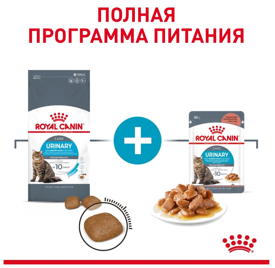 Влажный корм для кошек Royal Canin Urinary Care (соус)