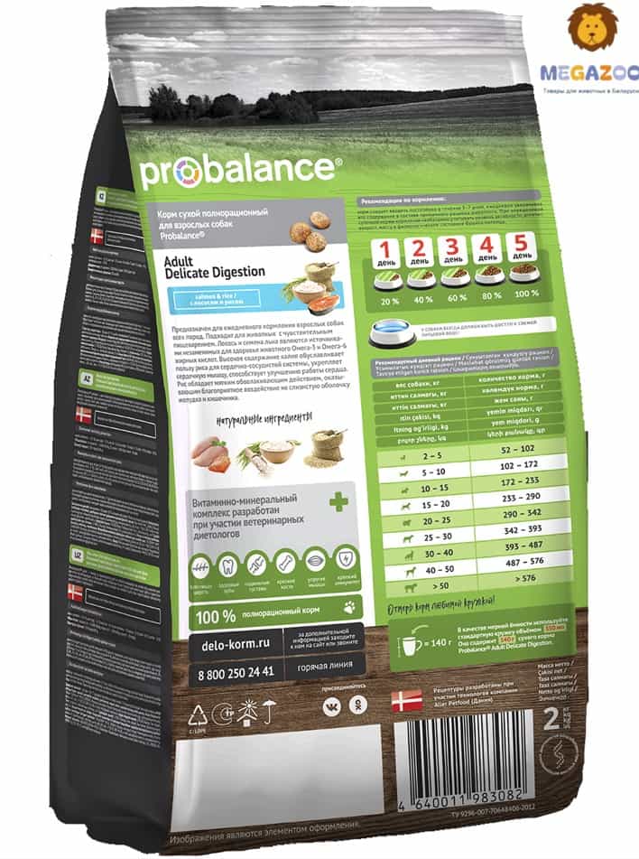 Диета для собак ProBalance Dog Delicate Digestion