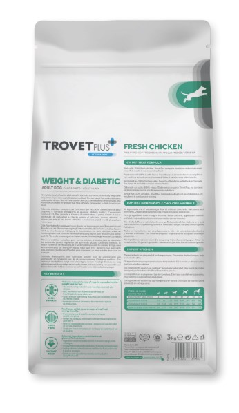Каталог Сухой корм для собак Trovet Plus Weight & Diabetic Vet Diet Adult (курица) для собак