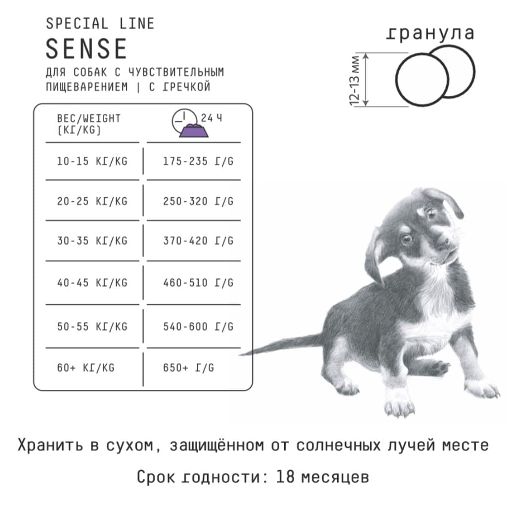 Каталог Сухой корм для собак AJO Special Line Sense Adult Dog для собак